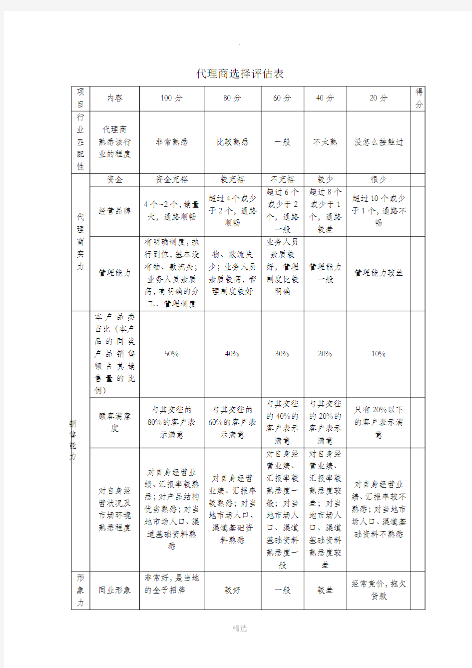 代理商选择评估表