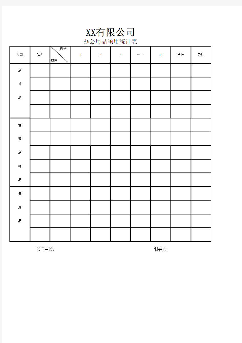 办公用品领用统计表