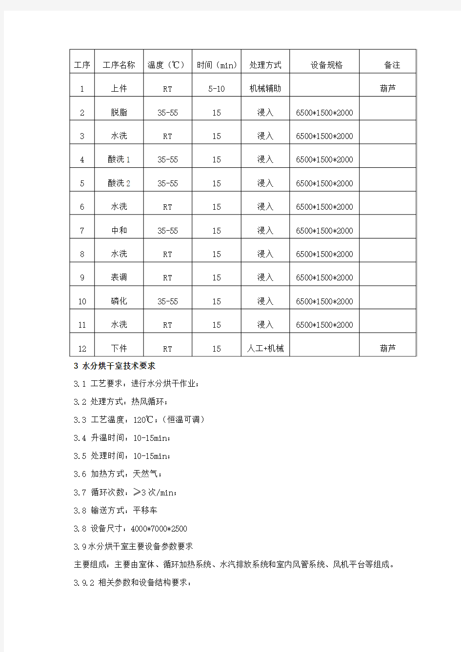 9.粉末涂装线技术要求详解