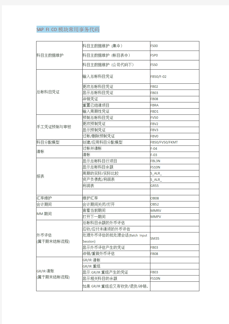 sapfico模块常用事务代码