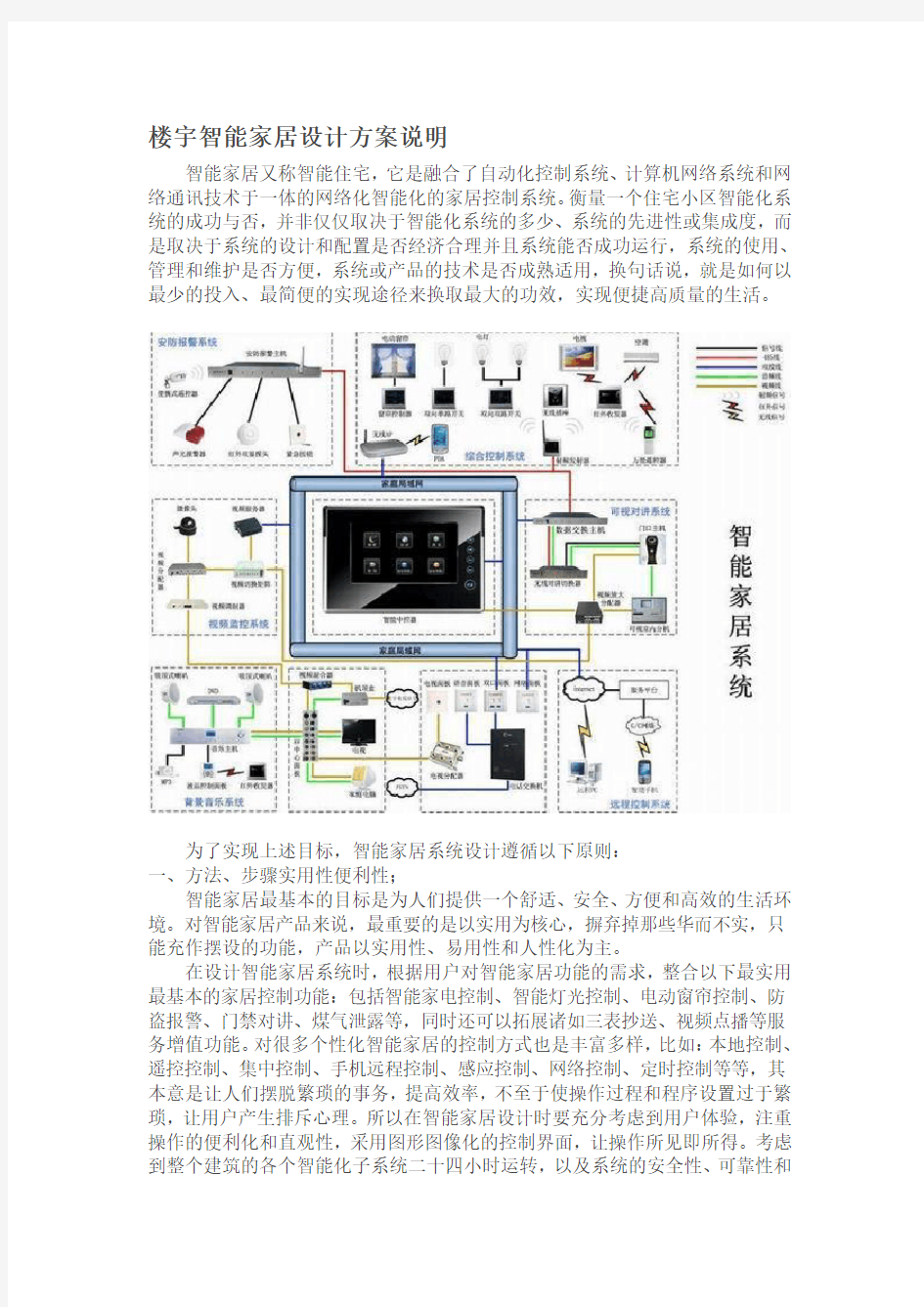 智能家居设计方案说明