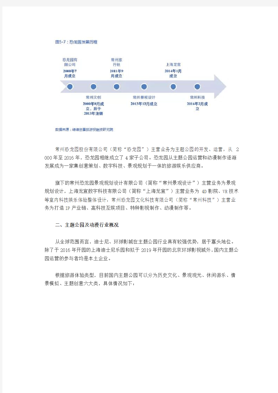 (完整版)恐龙园——“主题公园+文化创意”的双核运营模式