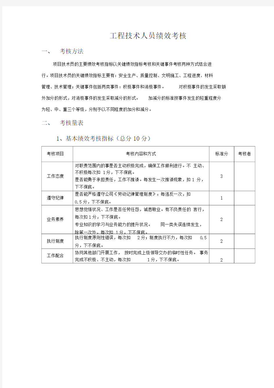 工程技术人员绩效考核