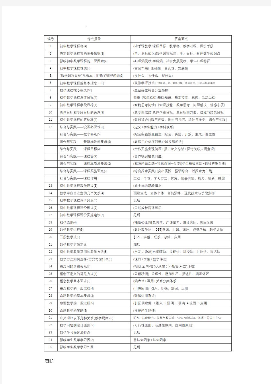 教师资格证知识点整理(初中数学口诀)