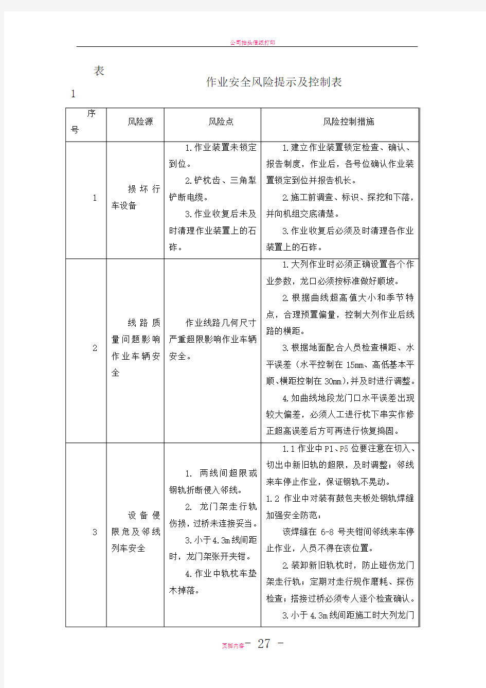 大修列车作业指导书