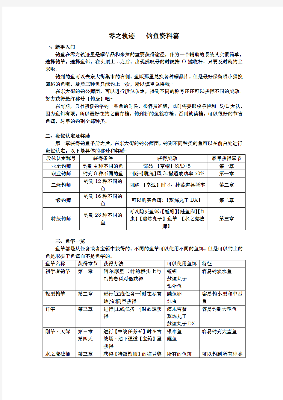 零之轨迹之钓鱼资料全