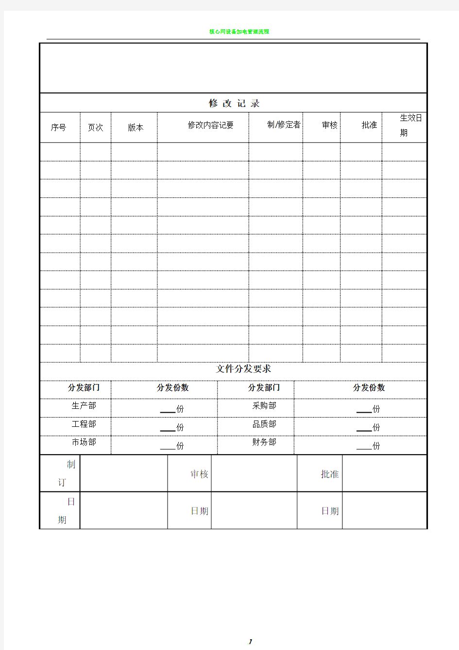 库存呆滞物料管理流程