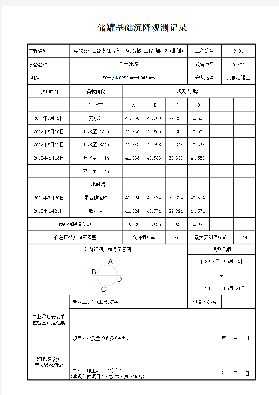 储罐基础沉降观测记录