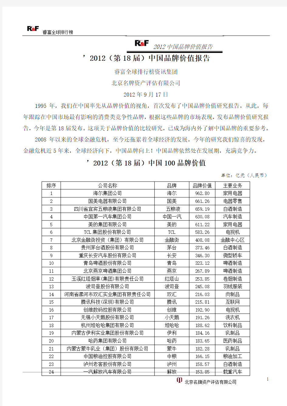 2012中国最有价值品牌报告