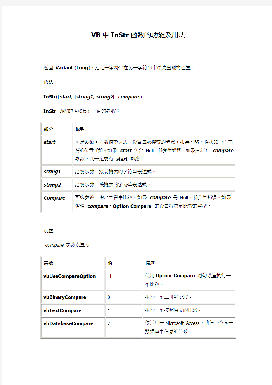 VB InStr函数.doc