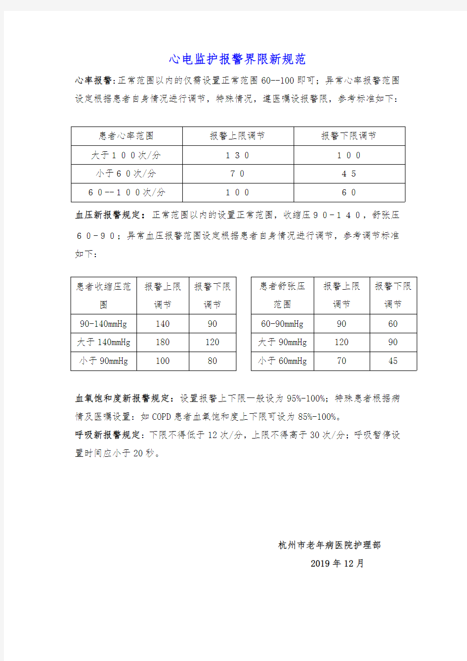 心电监护报警界限规范