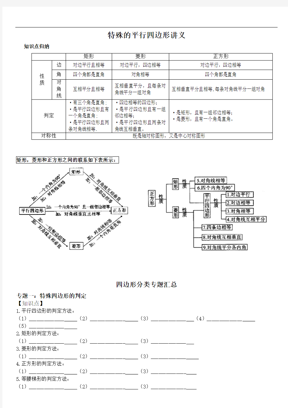 特殊的平行四边形专题(题型详细分类)