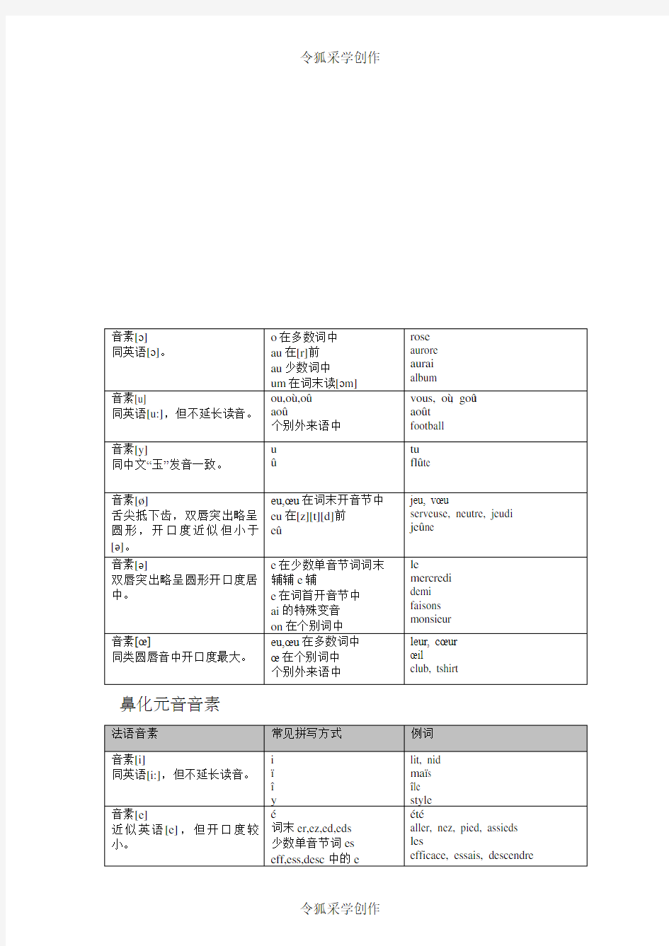 法语音素一览表