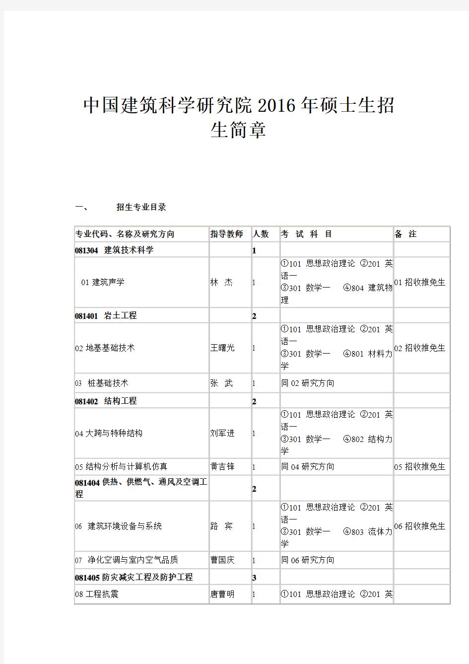 中国建筑科学研究院硕士生招生简章