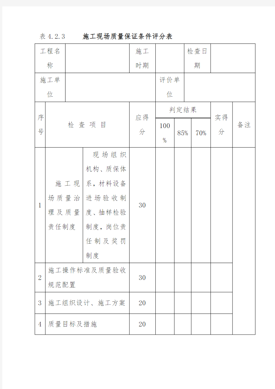 建筑工程项目施工质量评价标准评分表