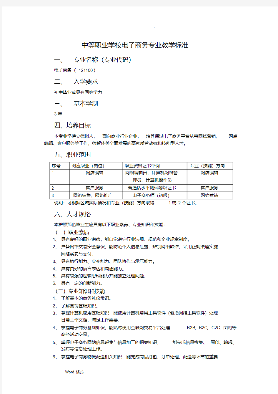 中等职业学校电子商务专业教学计划