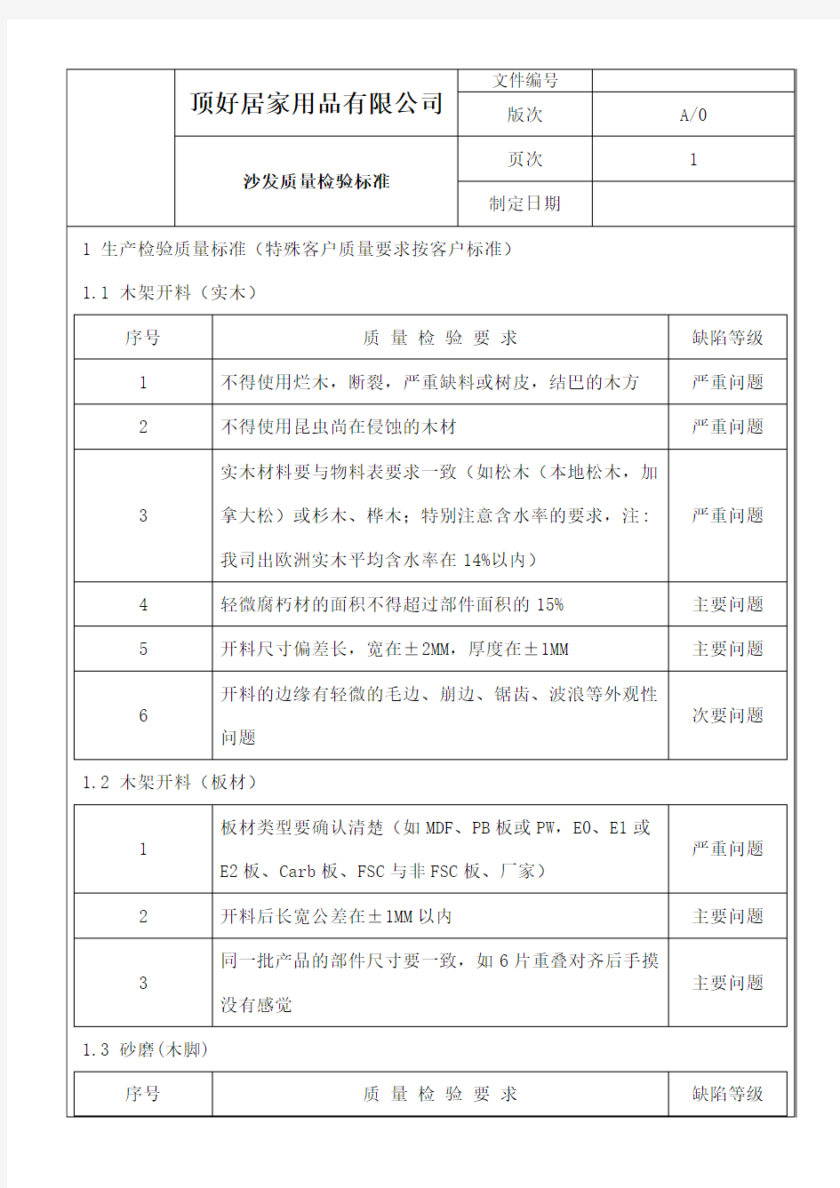 沙发质量检验标准