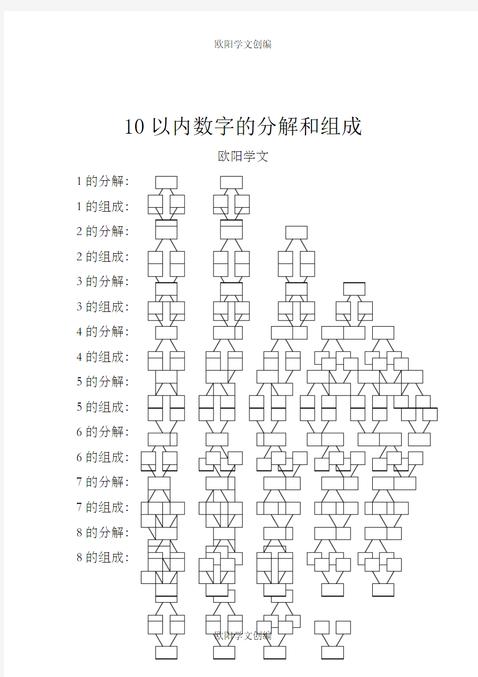 10以内数字的分解和组成