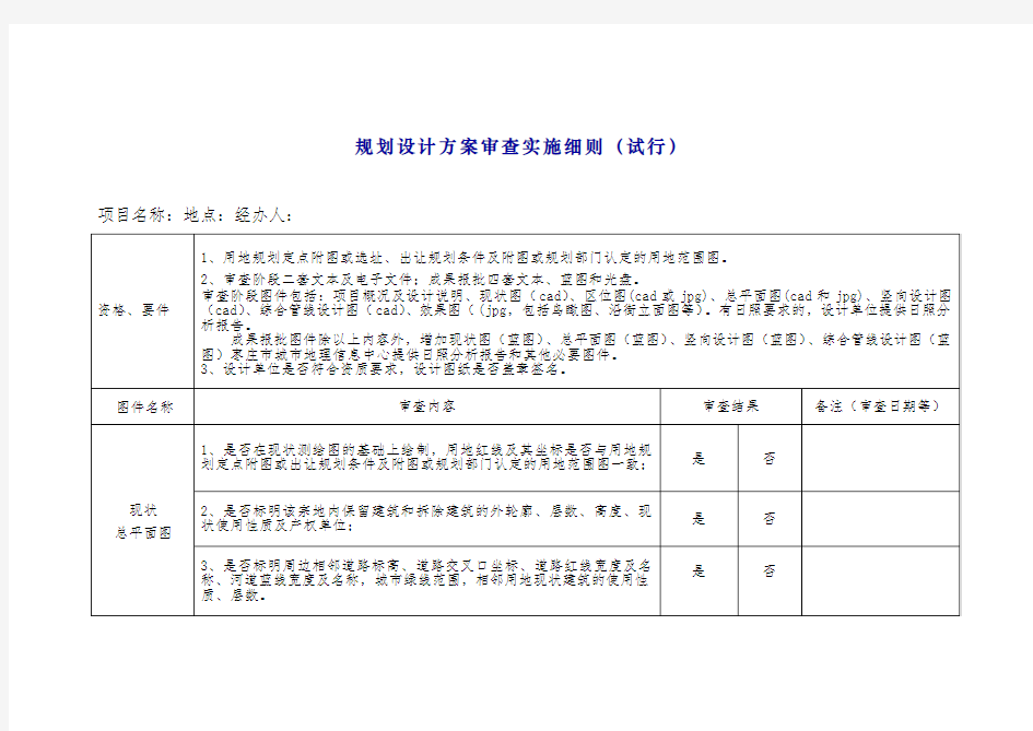 规划设计方案审查实施细则(试行)