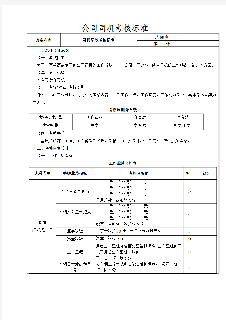 公司司机考核标准