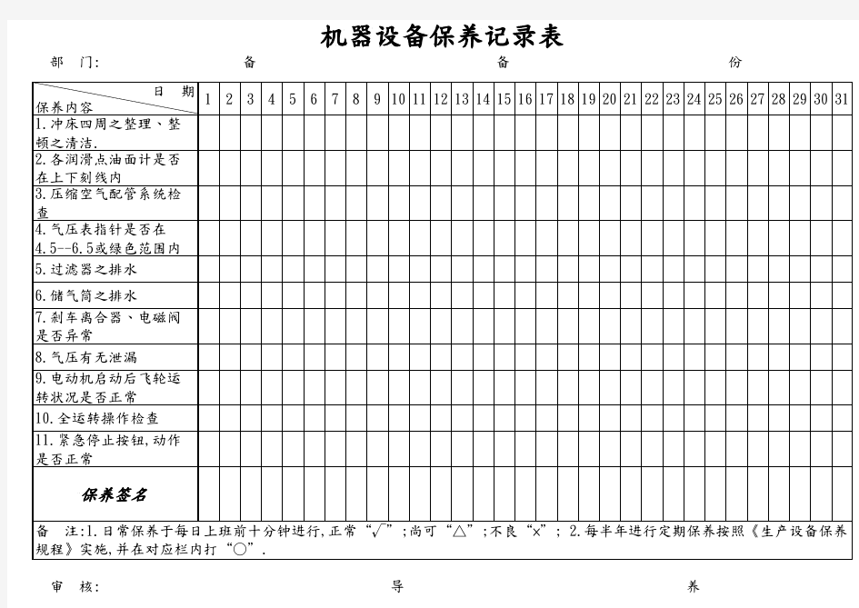 冲床设备保养记录表