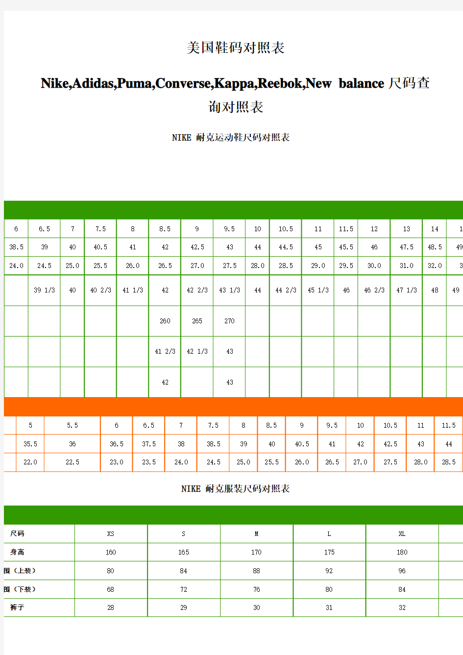 美国鞋码对照表 