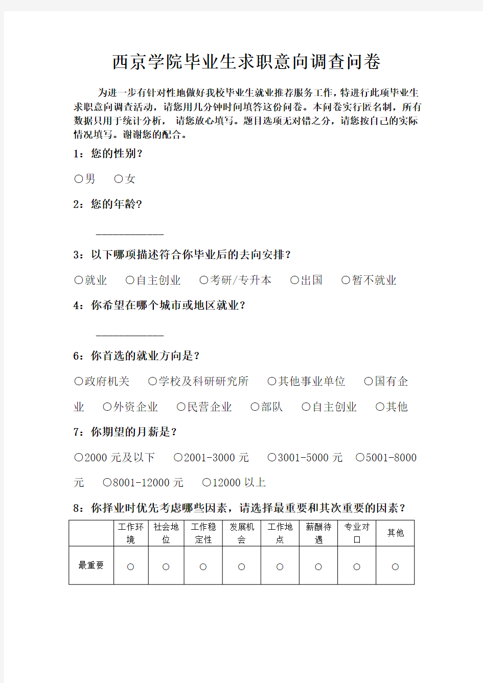 大学毕业生求职意向调查问卷