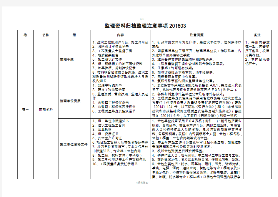 监理资料归档整理注意事项