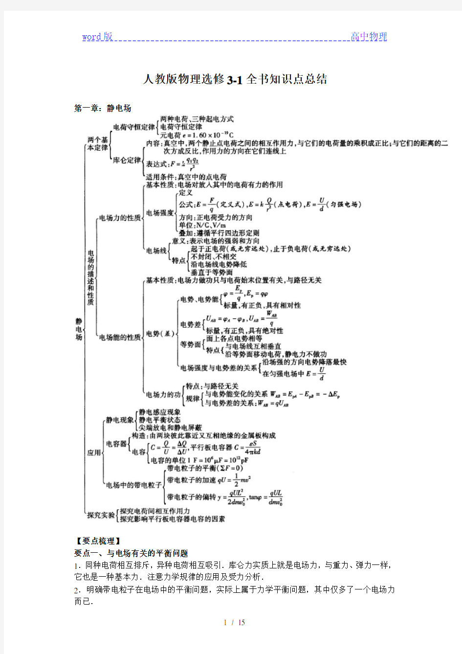 (人教版)高中物理选修3-1全书知识点大总结