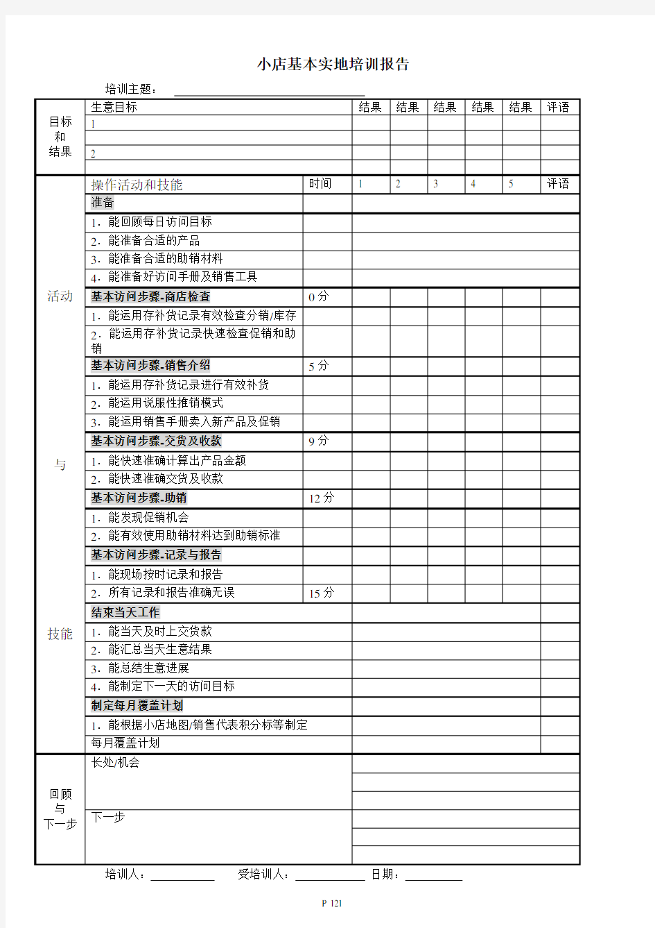 培训课程表汇总(28个doc)