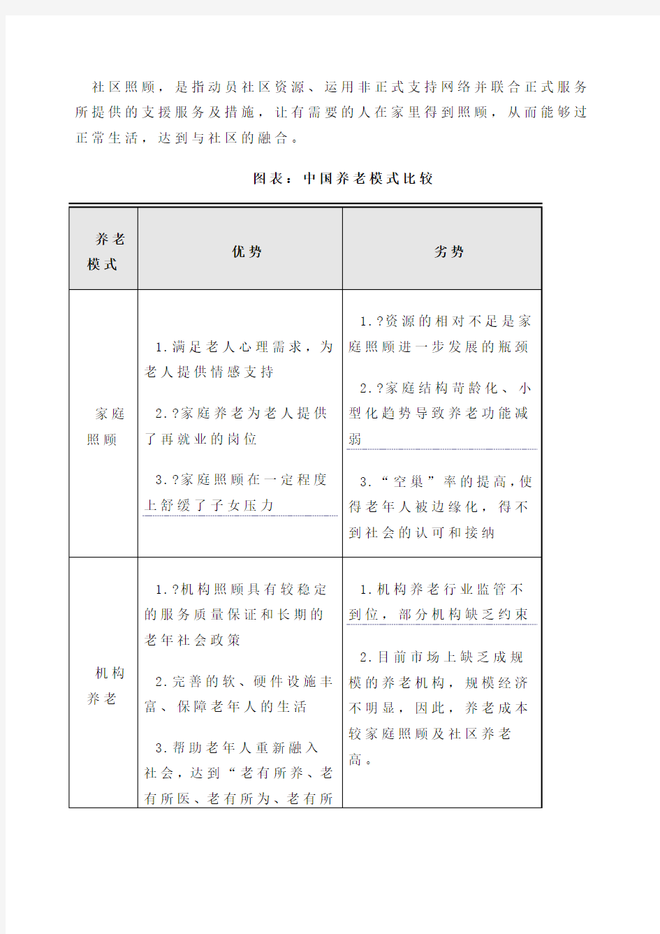 医养结合养老院养老中心项目可行性研究报告