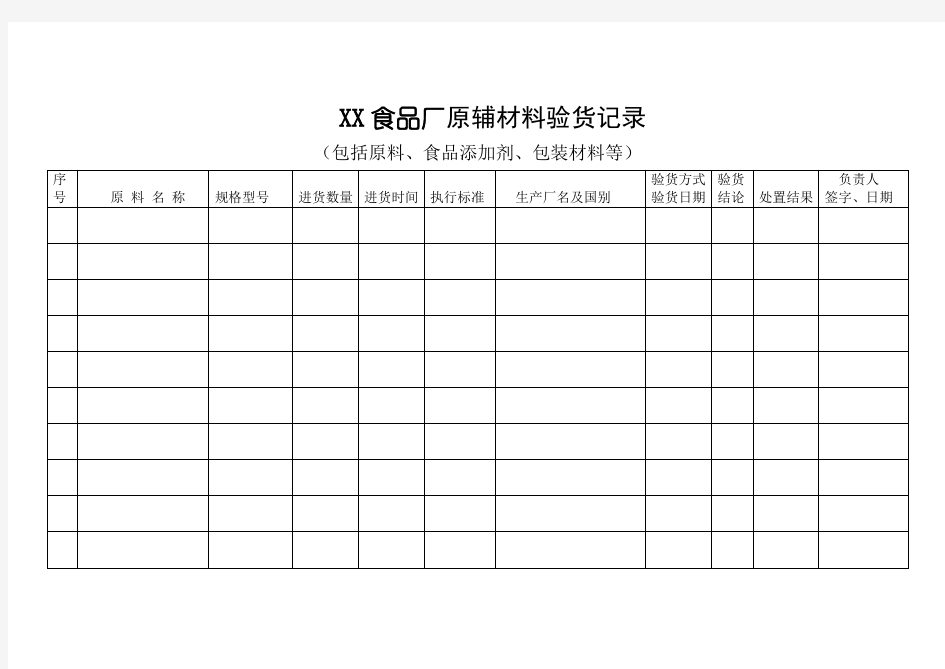 食品厂各种表格