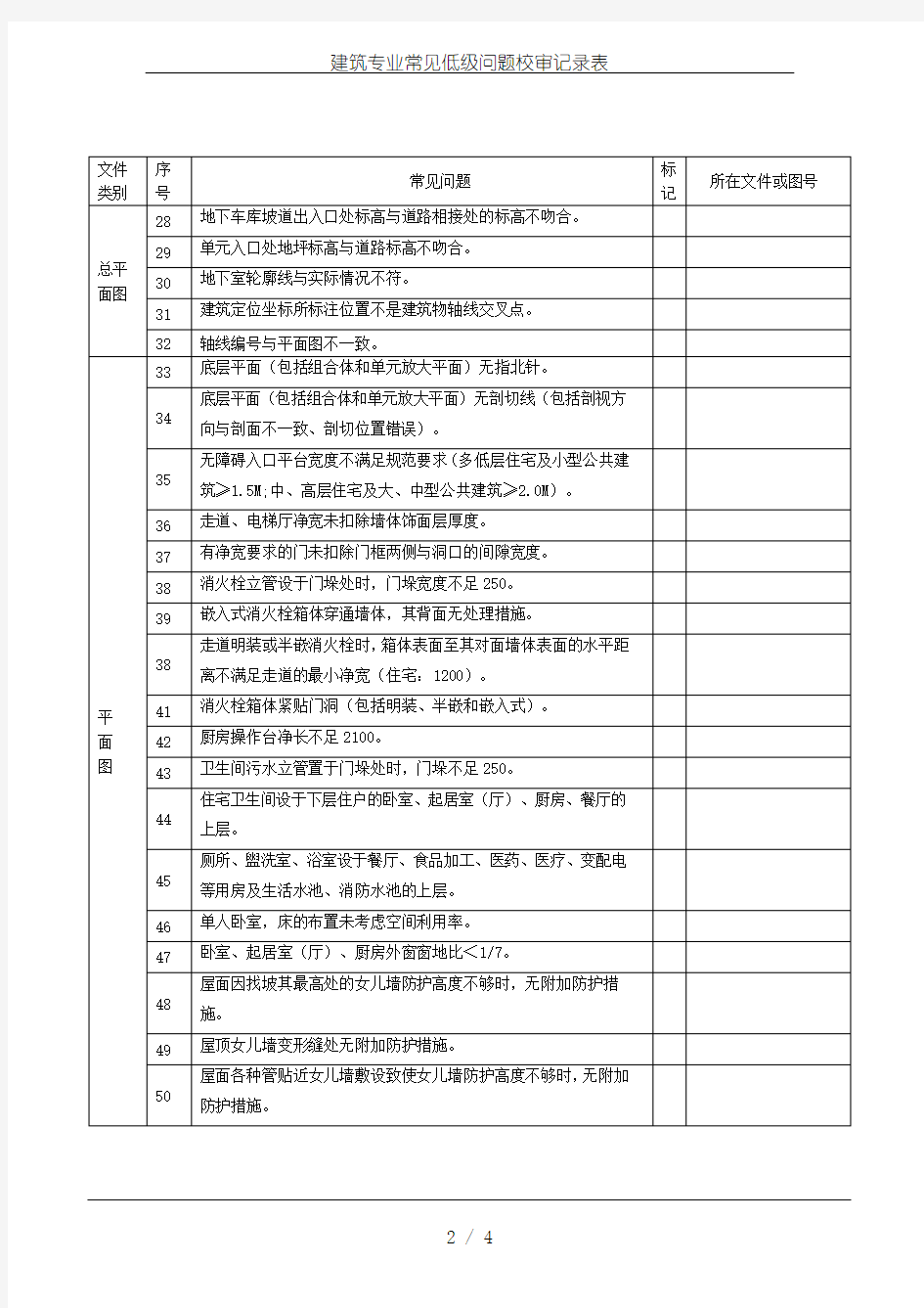 建筑专业常见低级问题校审记录表