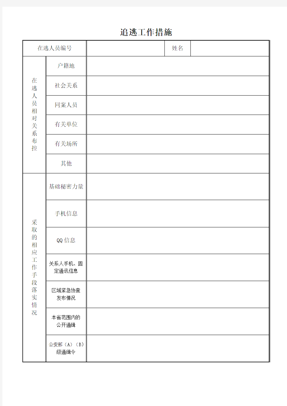 公安机关刑事案件侦办单位出具网上在逃人员追逃工作措施模板