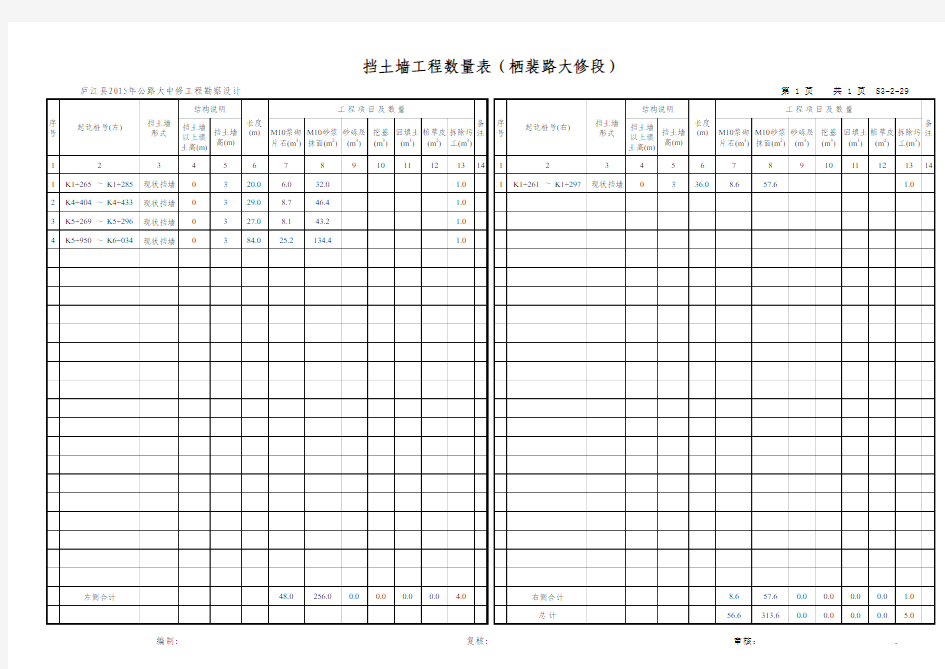 S3-2-29-3 挡土墙工程数量表