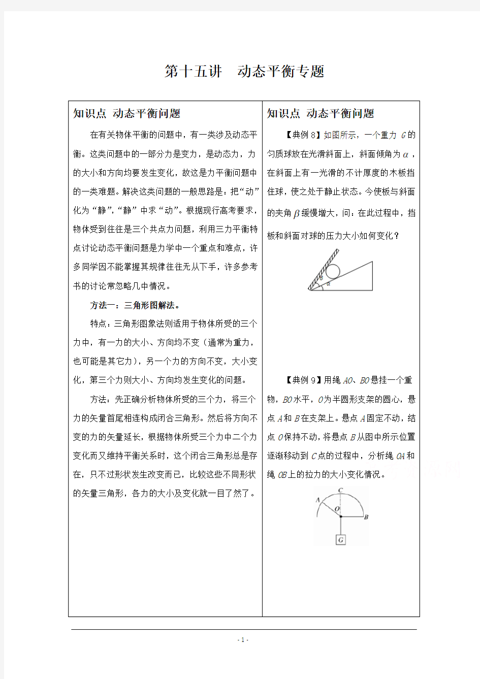 高一物理 动态平衡专题