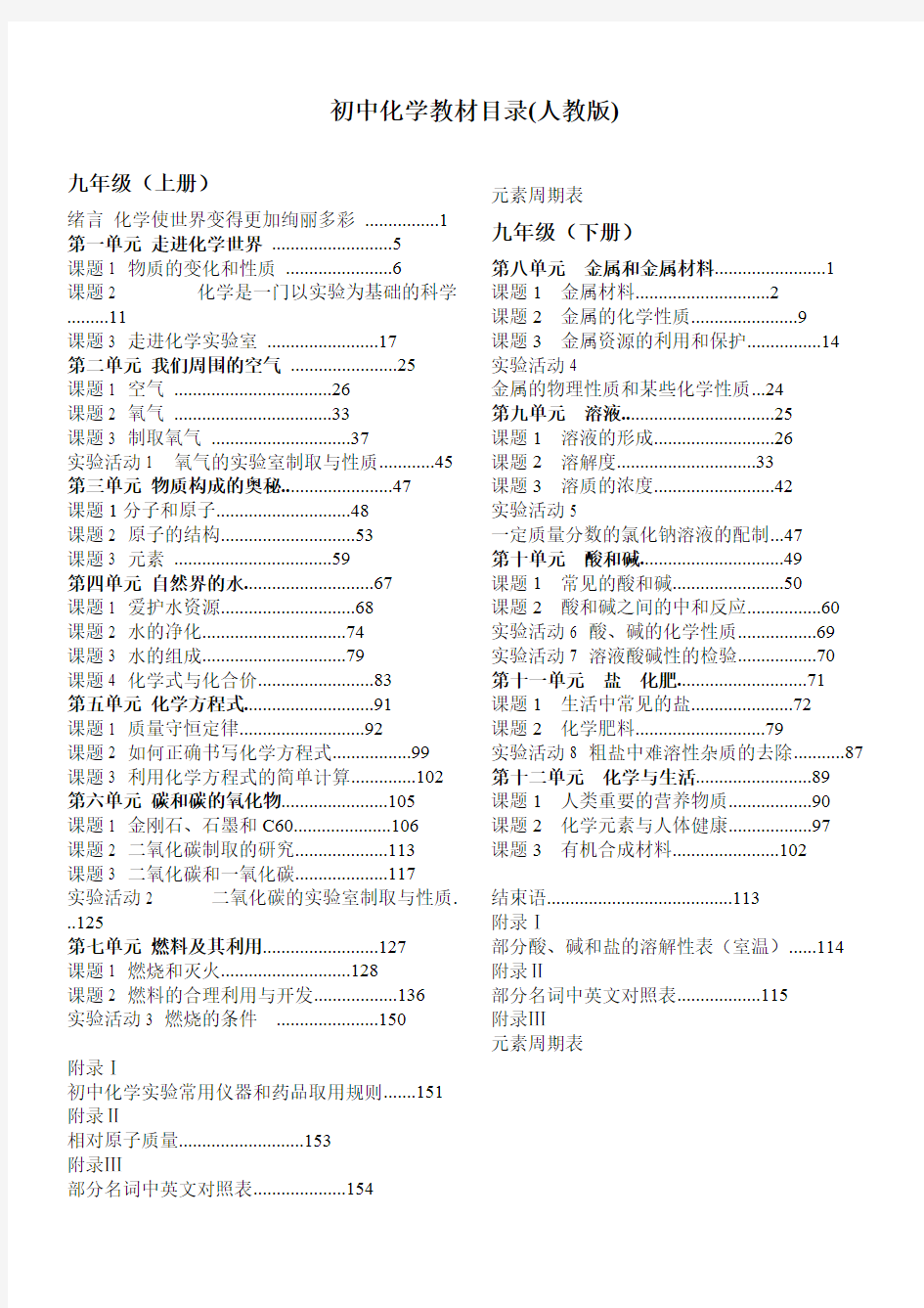 (完整版)最新初中化学教材目录完整版(人教版)