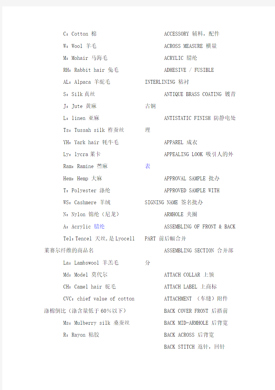 纺织面料英语(全)