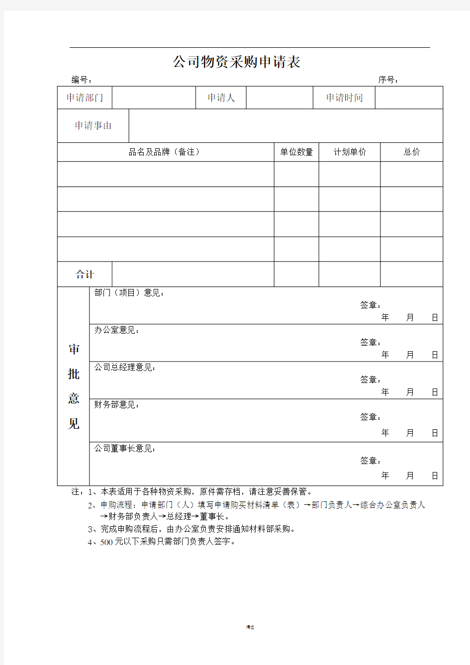 公司物资采购申请表