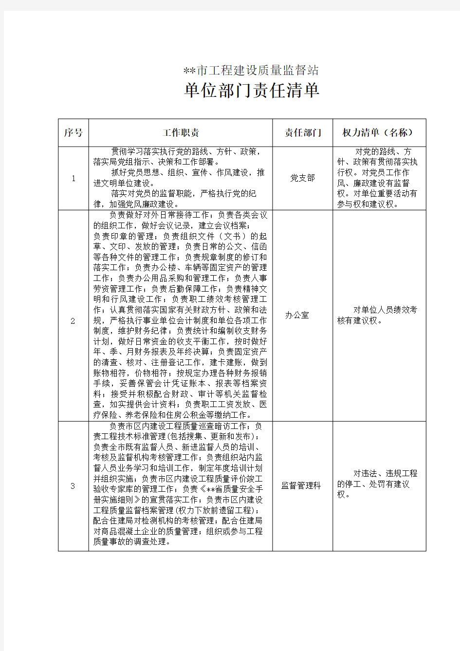 事业单位部门责任清单