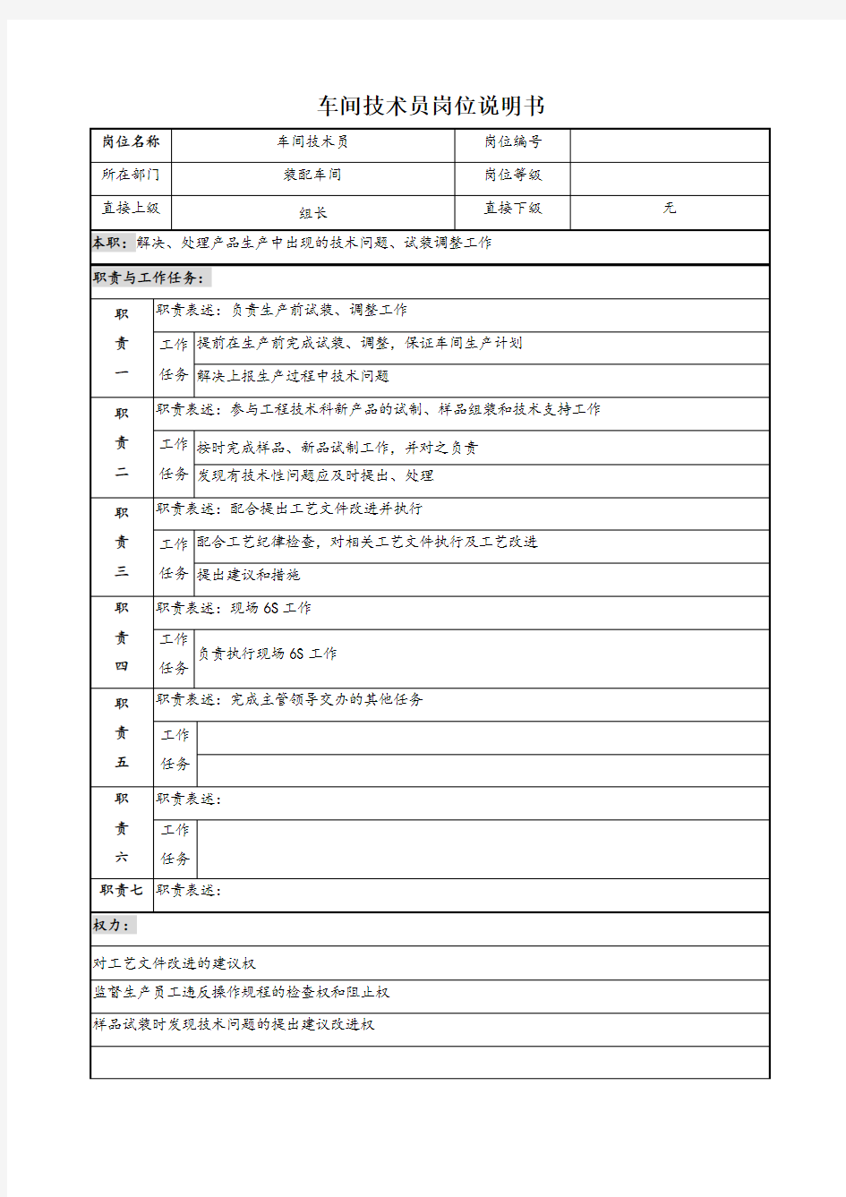 车间技术员岗位说明书
