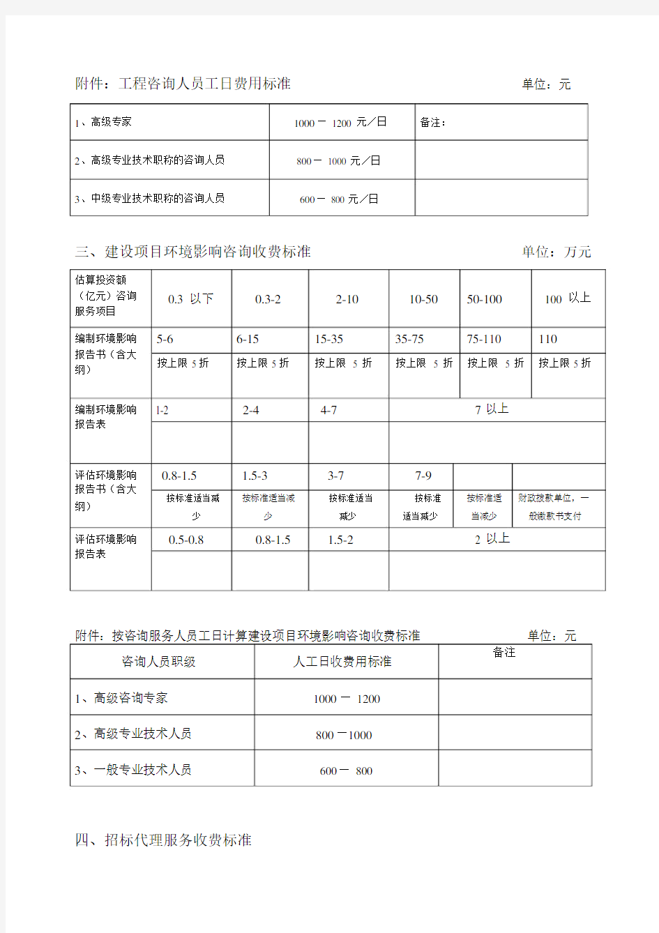 四川省物价局关于建设项目前期工作咨询收费标准