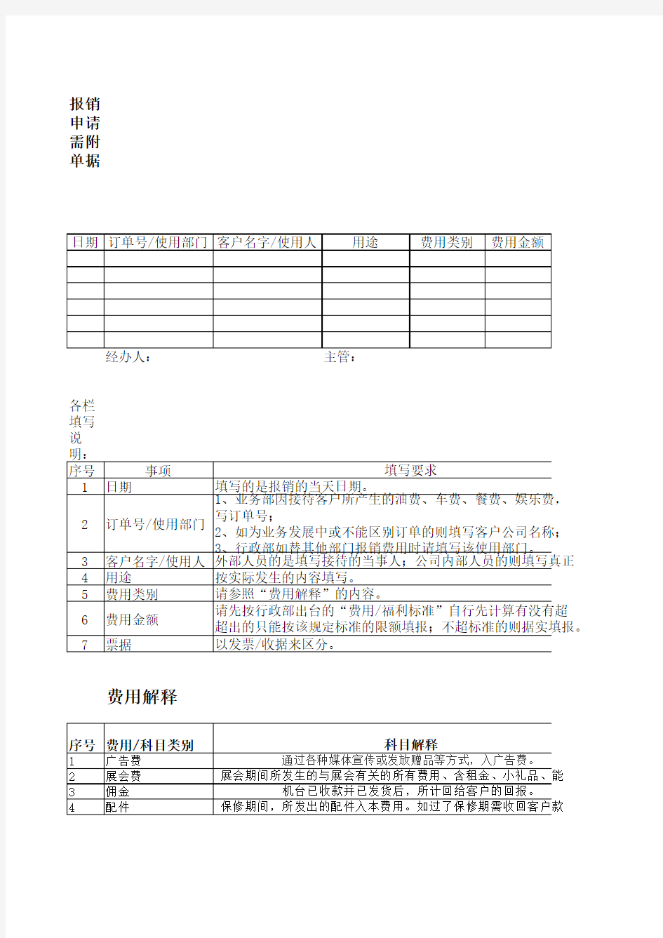 报销资料明细表