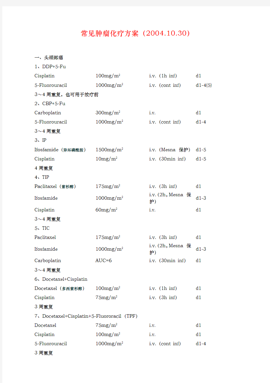 常见肿瘤化疗方案