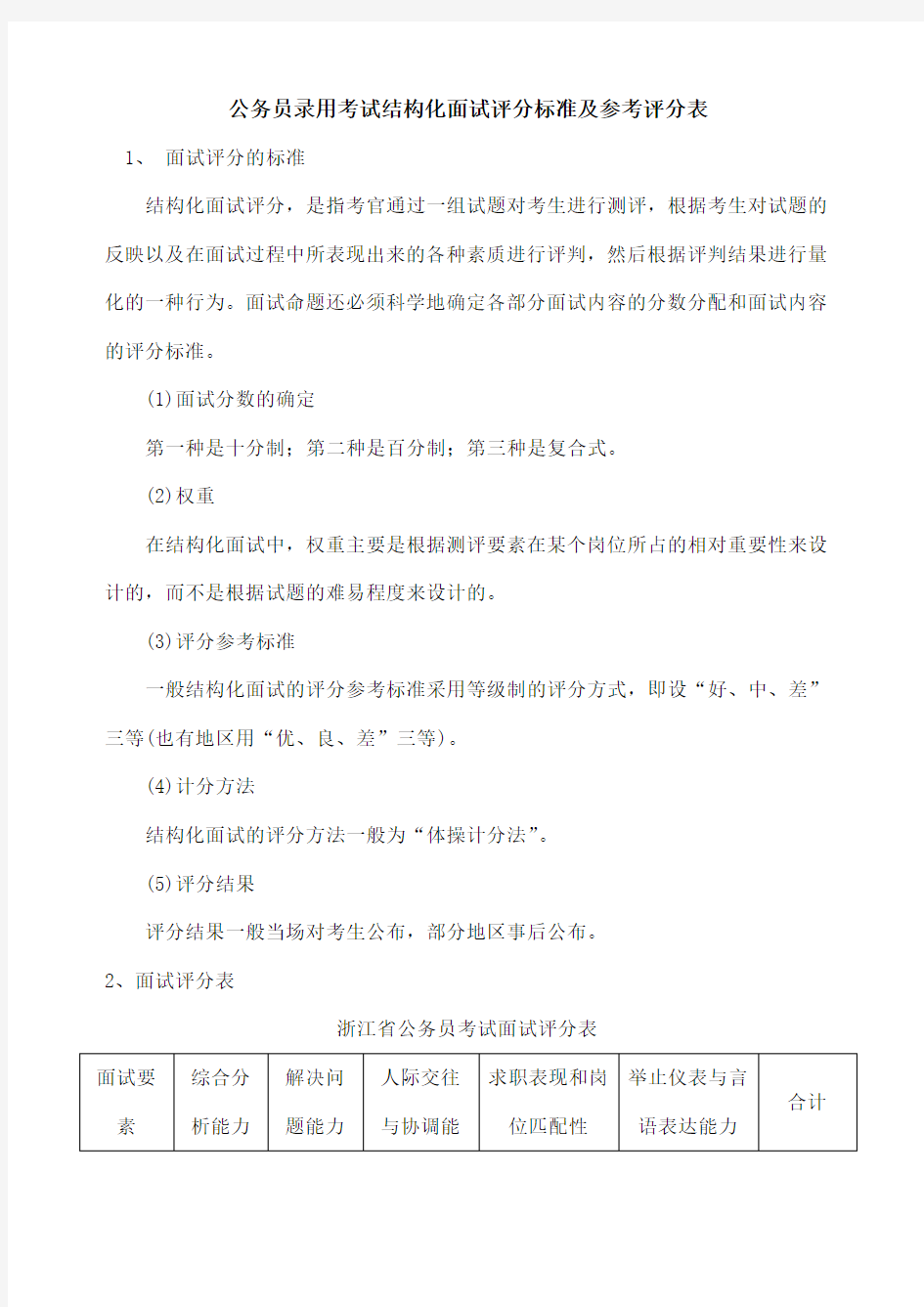 公务员录用考试结构化面试评分标准及参考评分表