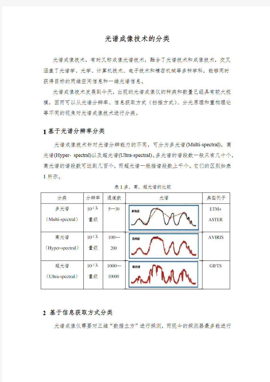 光谱成像技术的分类