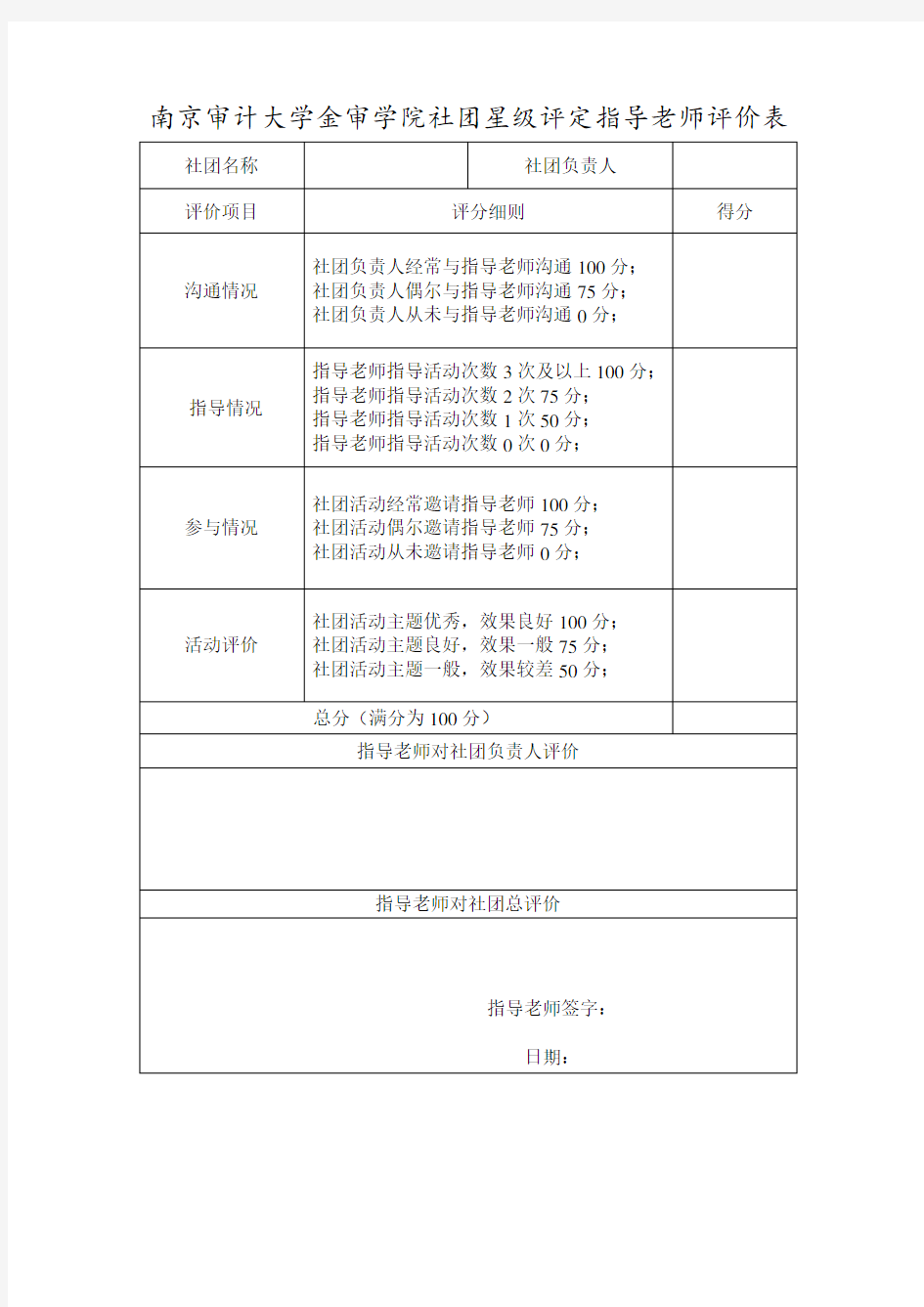 南京审计大学金审学院社团星级评定指导老师评价表