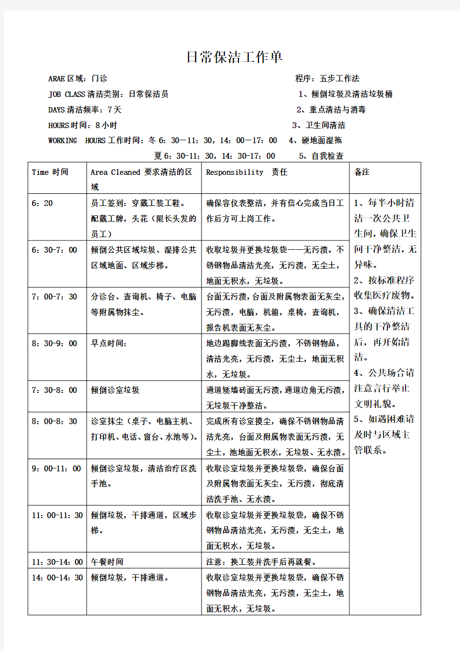 门诊日常保洁工作流程