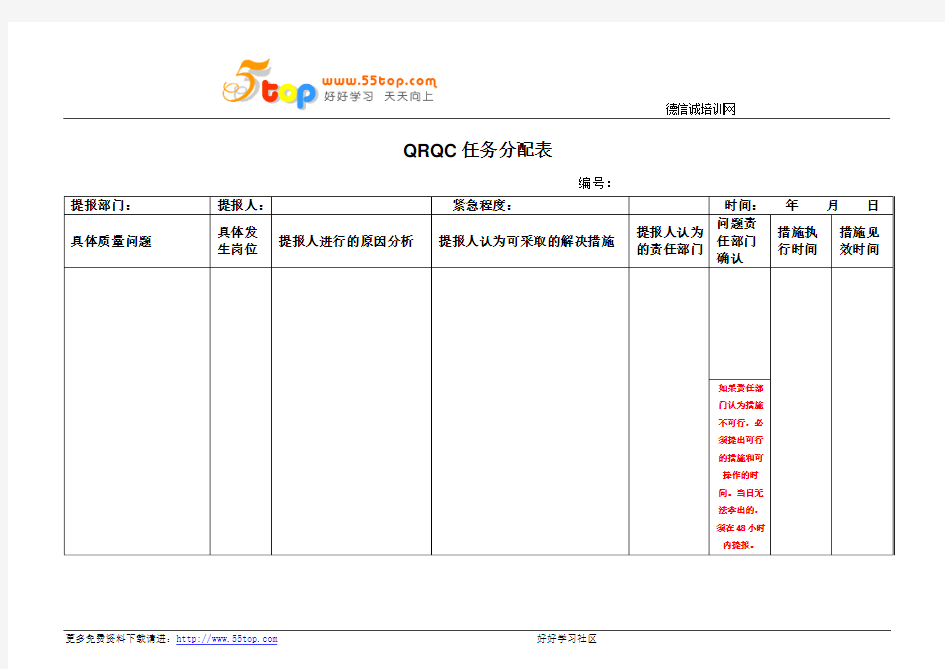 QRQC任务分配表