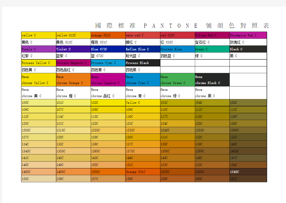 国际标准PANTONE号颜色对照表